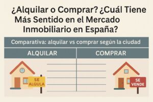 Infografía comparativa sobre alquilar o comprar vivienda en España, mostrando diferencias de precios y rentabilidad entre ciudades españolas como Madrid, Barcelona, Valencia, Málaga y Sevilla.